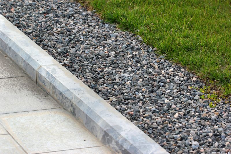 Landscape Curbing detail
